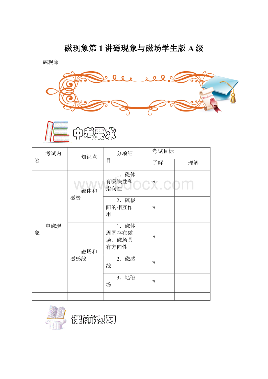 磁现象第1讲磁现象与磁场学生版A级.docx