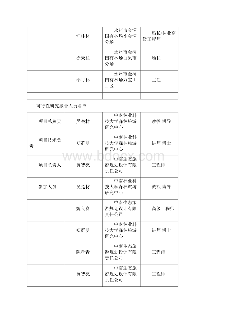 湖南金洞国家森林公园筒车湾温泉生态度假村开发建设可行性研究报告书定稿.docx_第3页