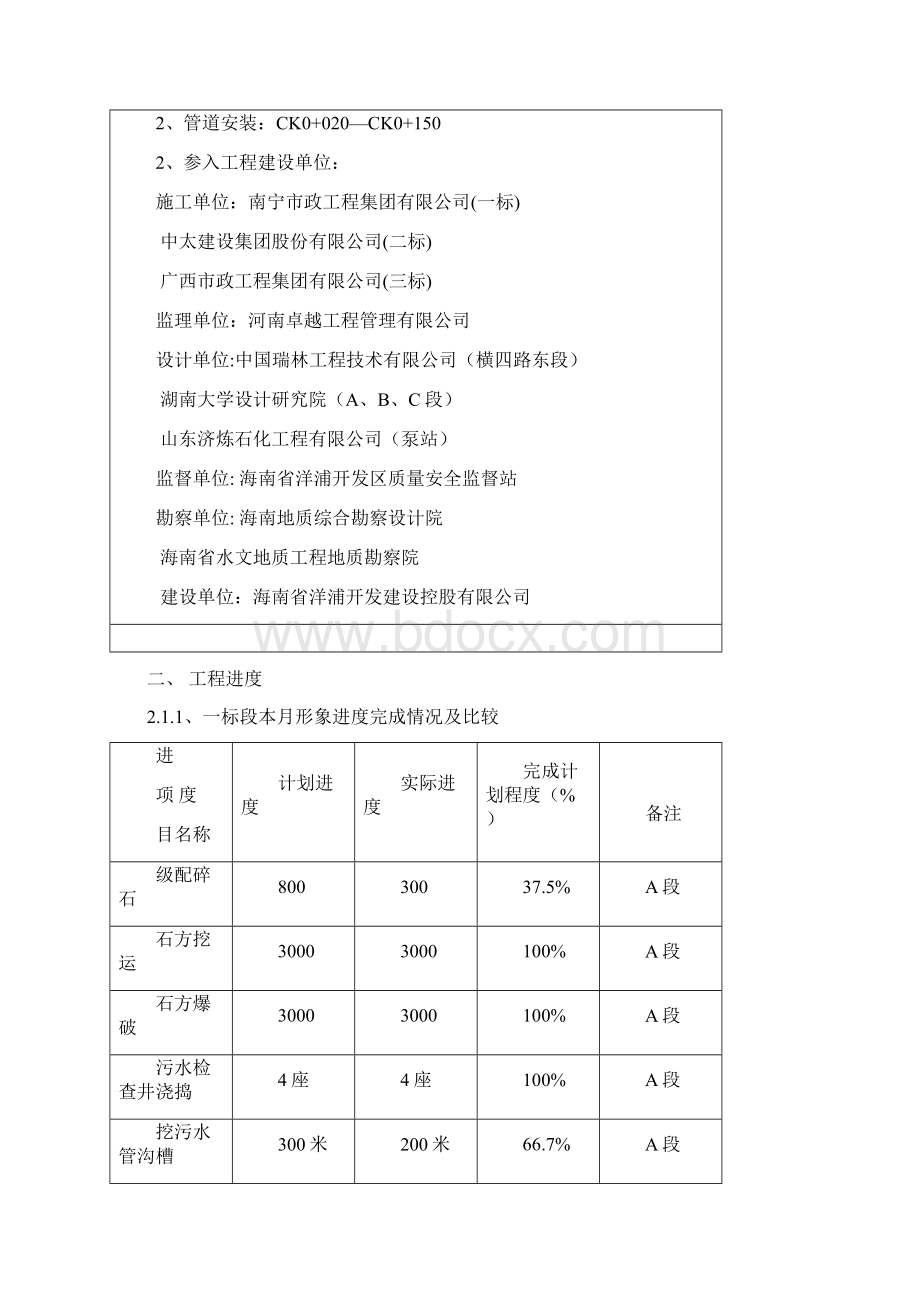 监理月报007Word文档格式.docx_第3页