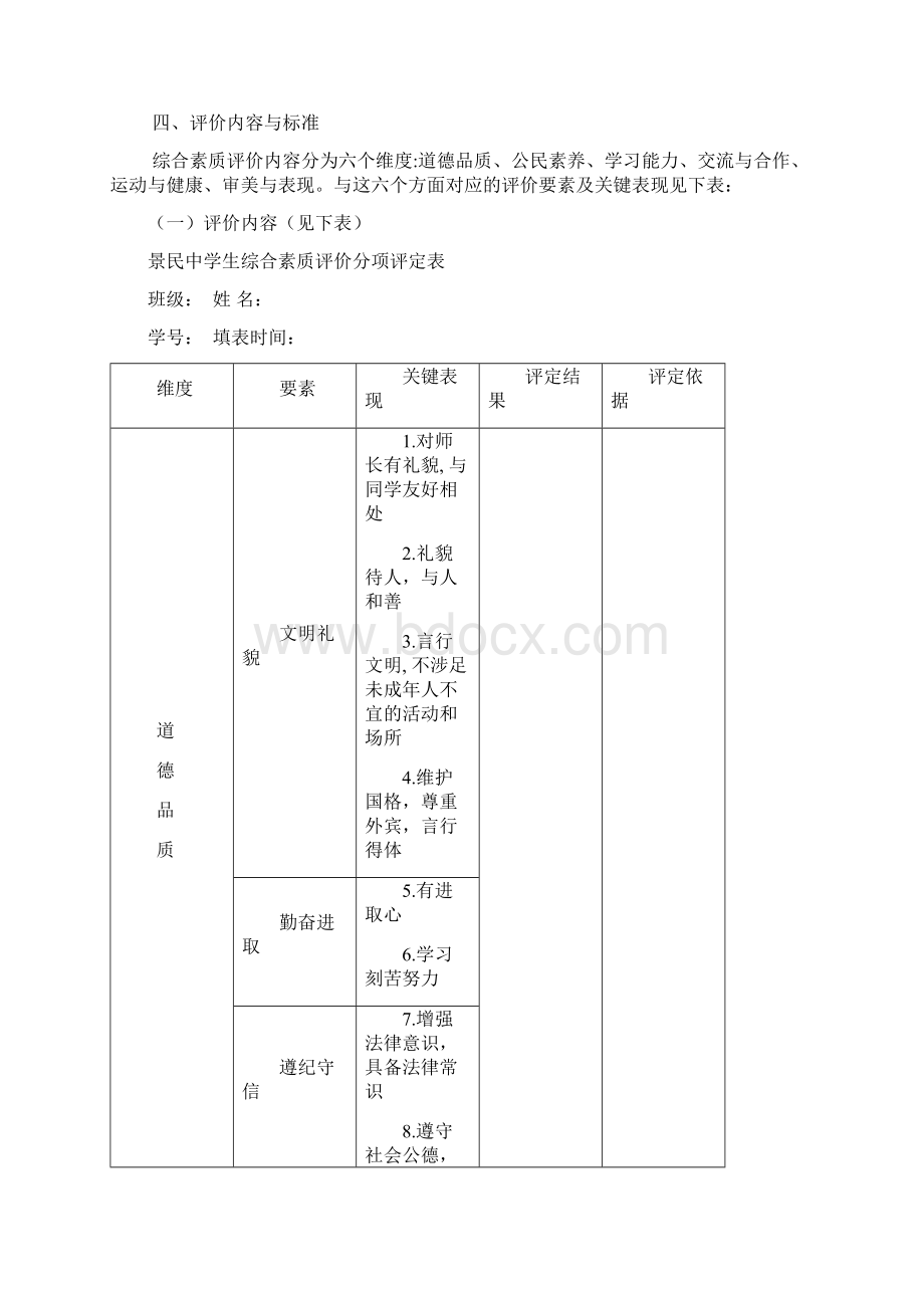 学生综合素质评价实施方案及细则精.docx_第2页