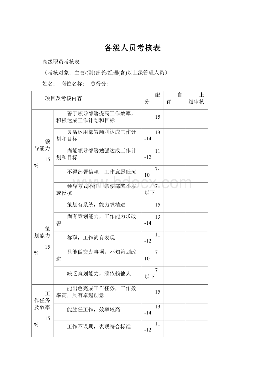 各级人员考核表.docx_第1页