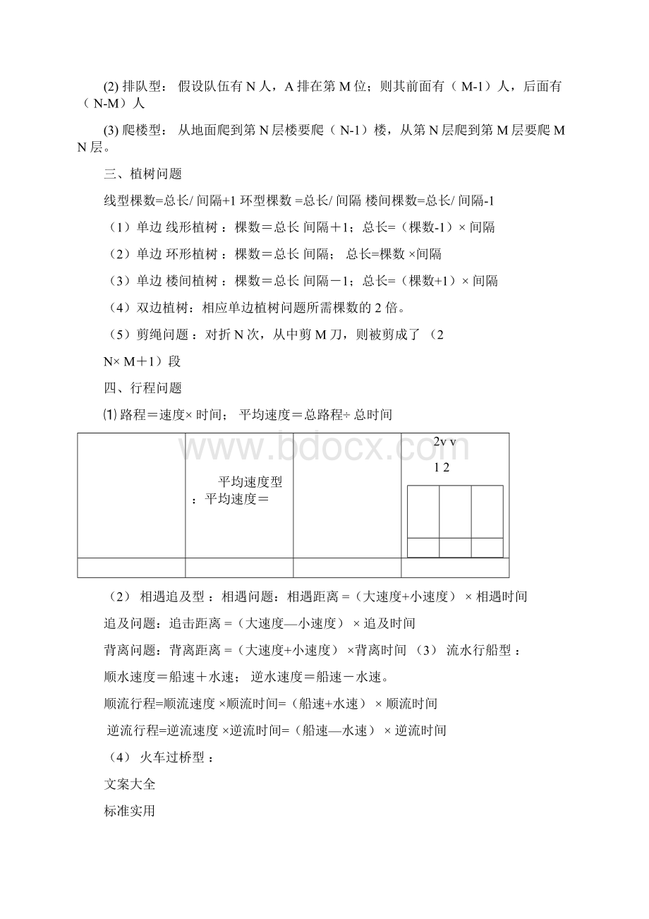 行测数量关系知识点汇总情况文档格式.docx_第2页