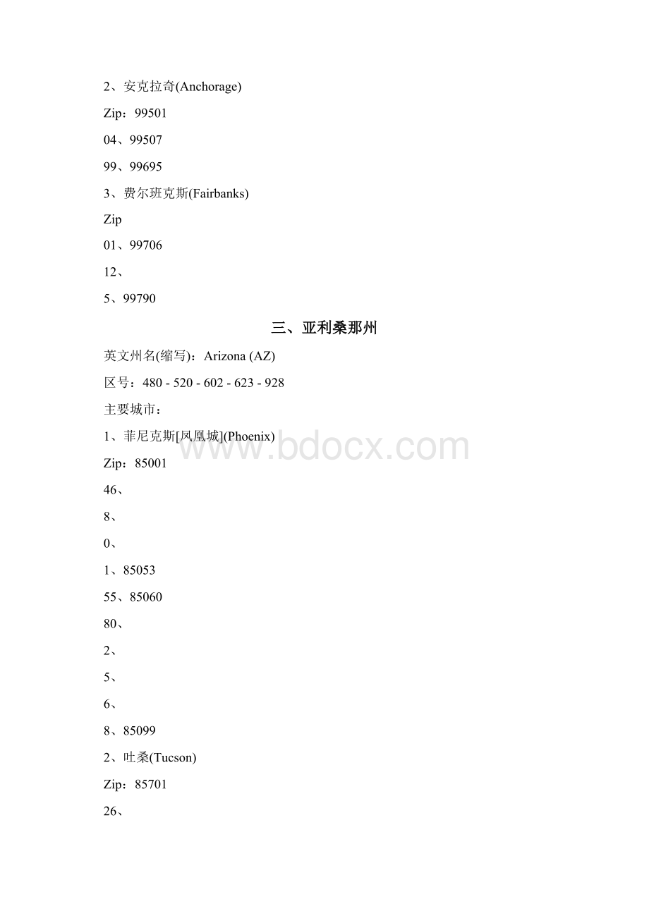 美国各州邮政编码与电话区号大全.docx_第3页