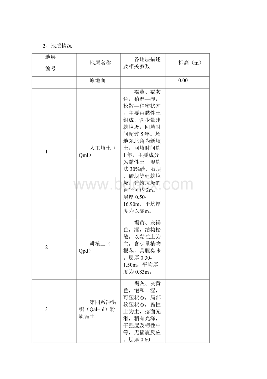 深层平板载荷试验报告Word格式文档下载.docx_第3页