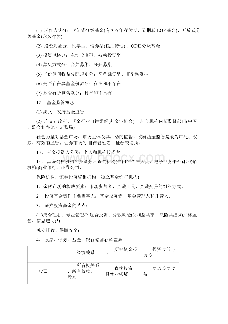 基金法律法规职业道德与业务规范Word格式文档下载.docx_第3页