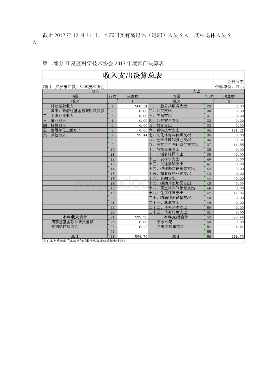 江夏区科学技术协会.docx_第3页