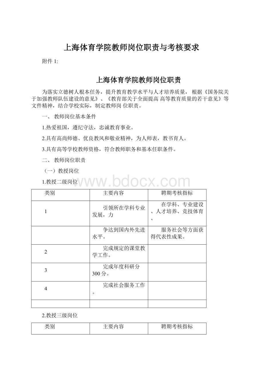 上海体育学院教师岗位职责与考核要求.docx