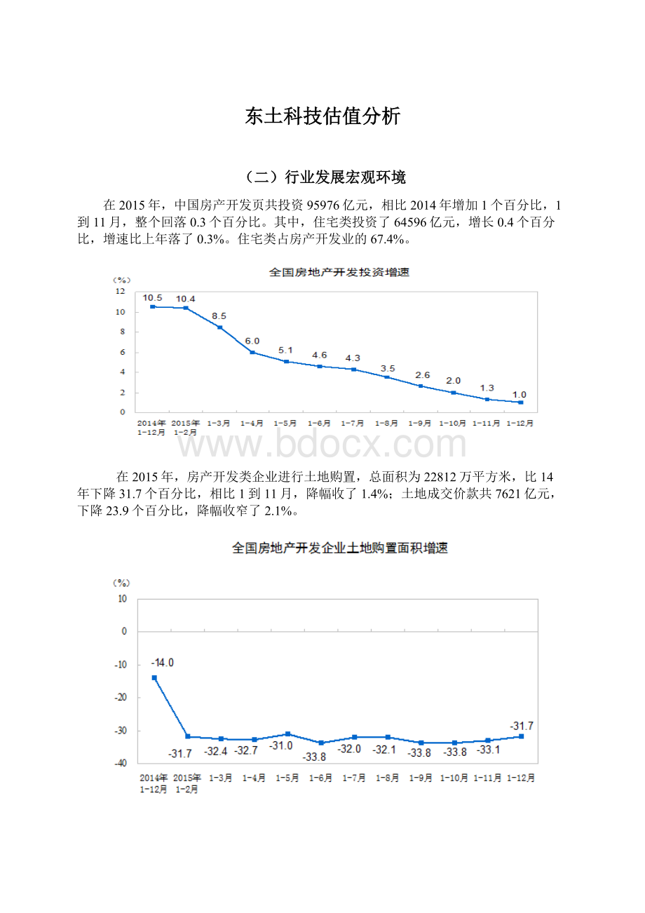 东土科技估值分析.docx