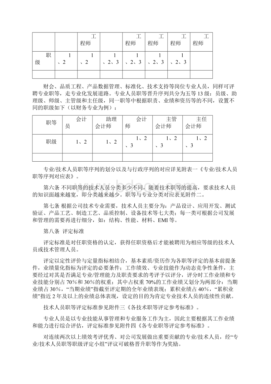 专业及技术人员职等评定及聘用管理办法.docx_第2页