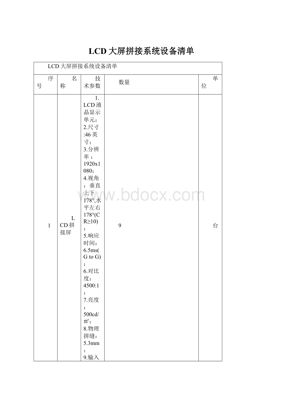 LCD大屏拼接系统设备清单.docx_第1页