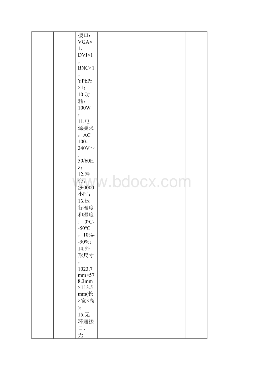 LCD大屏拼接系统设备清单.docx_第2页