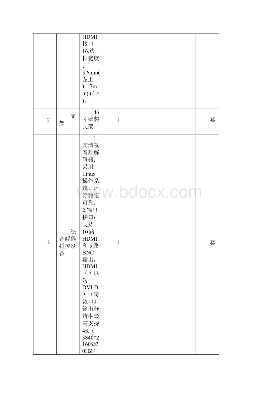 LCD大屏拼接系统设备清单.docx_第3页