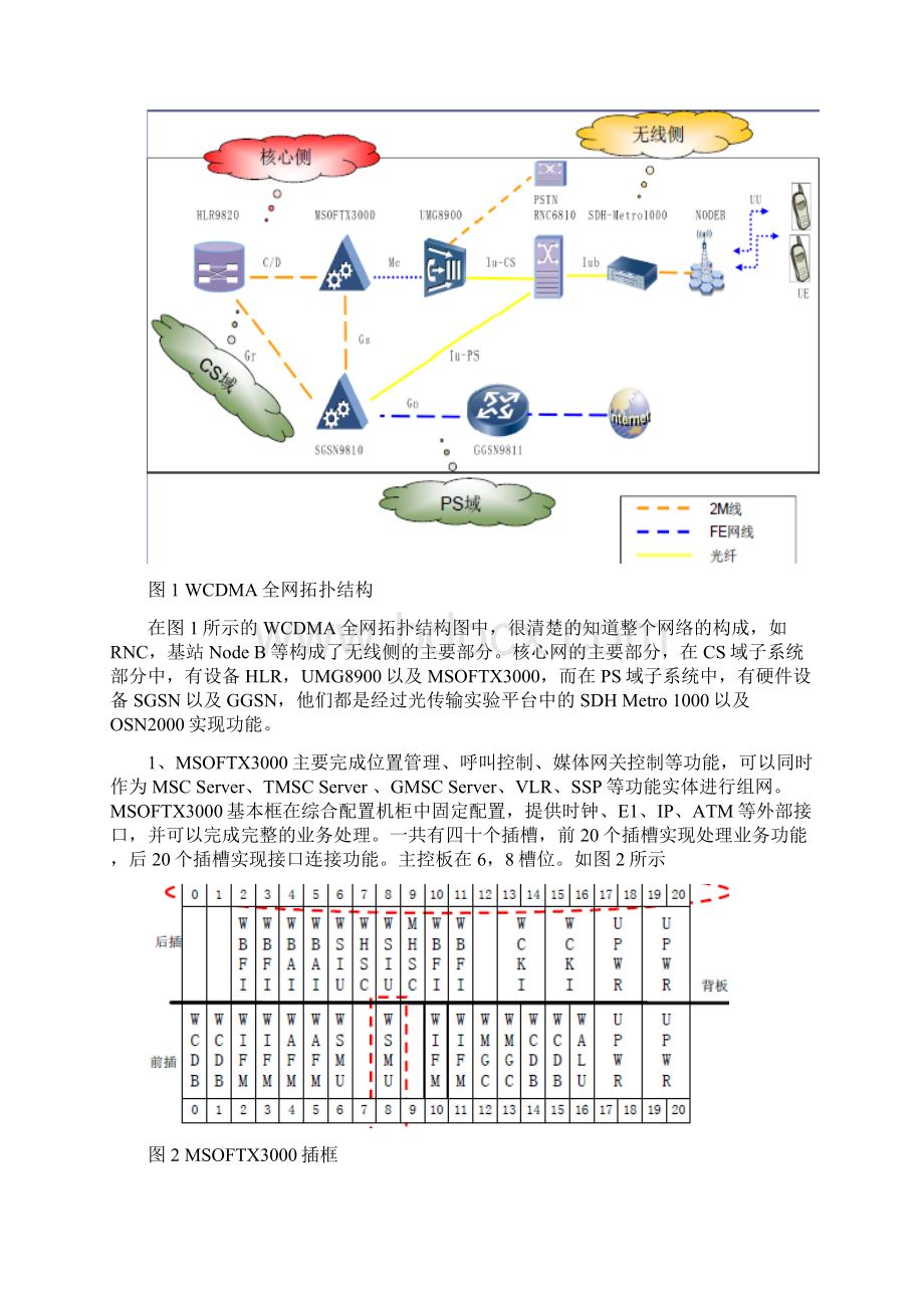 城南移动实习报告11.docx_第3页