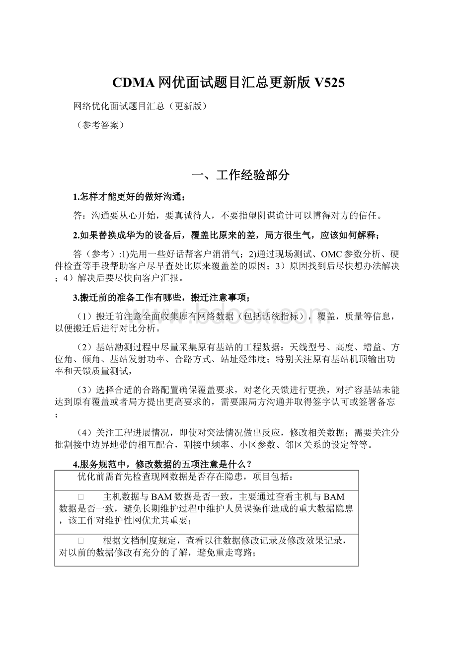 CDMA网优面试题目汇总更新版V525.docx_第1页