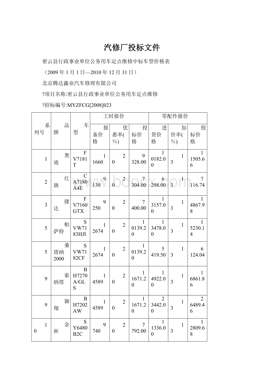 汽修厂投标文件文档格式.docx_第1页