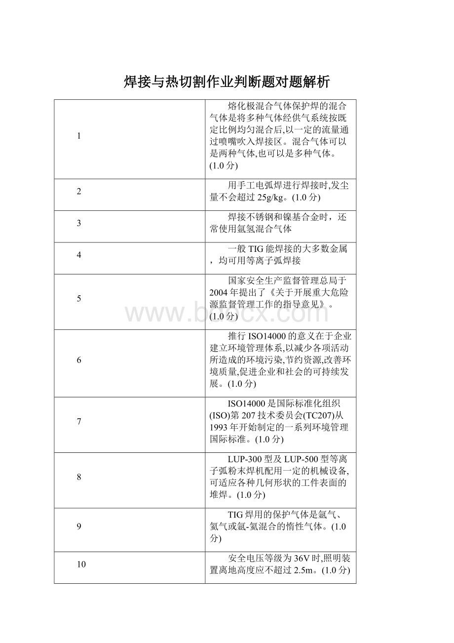 焊接与热切割作业判断题对题解析.docx