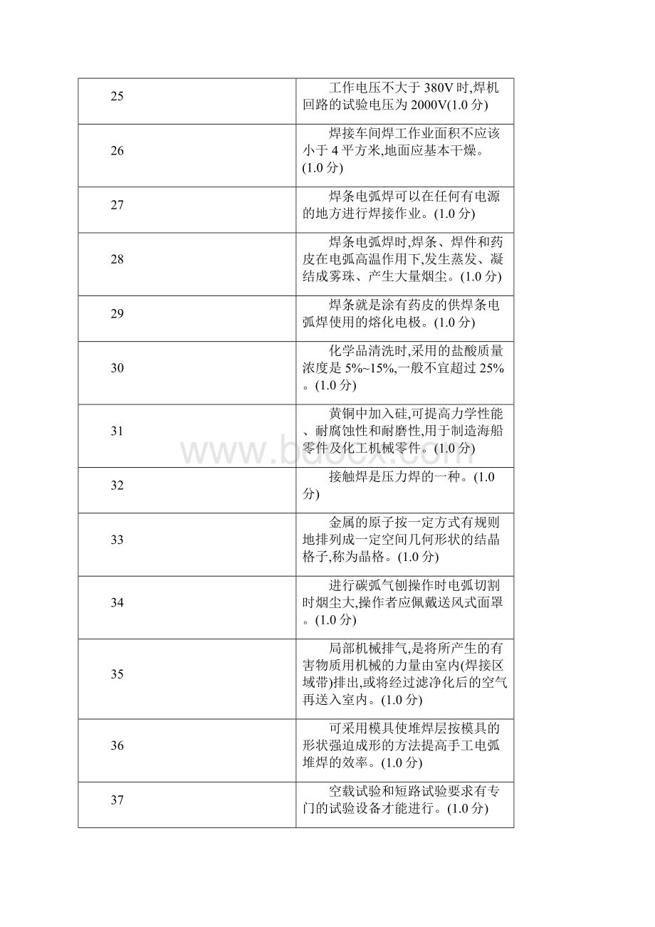 焊接与热切割作业判断题对题解析.docx_第3页