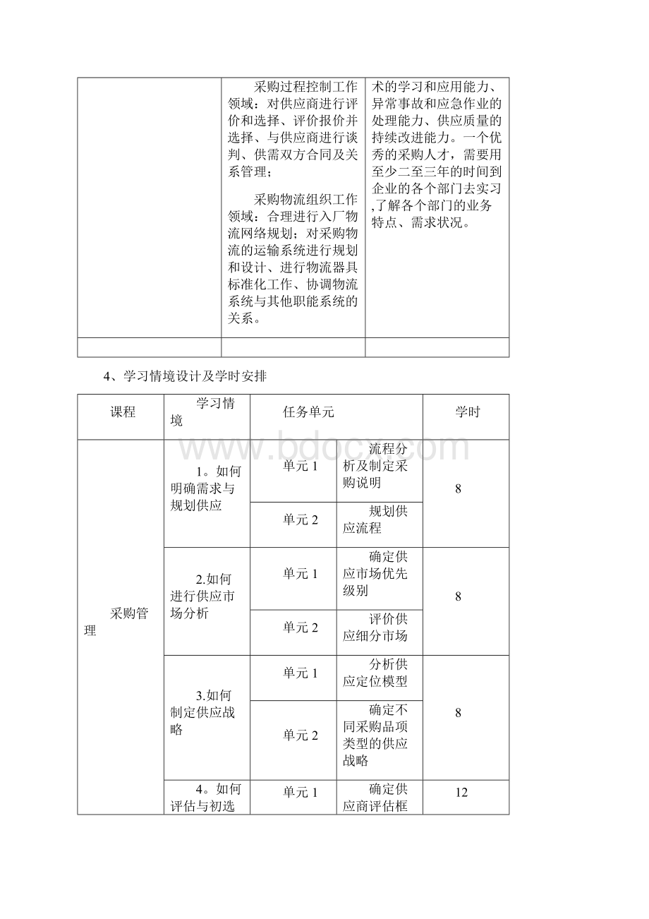 采购管理课程标准Word文档格式.docx_第3页