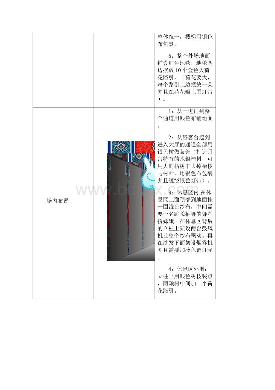 中秋节登月派对方案.docx_第3页