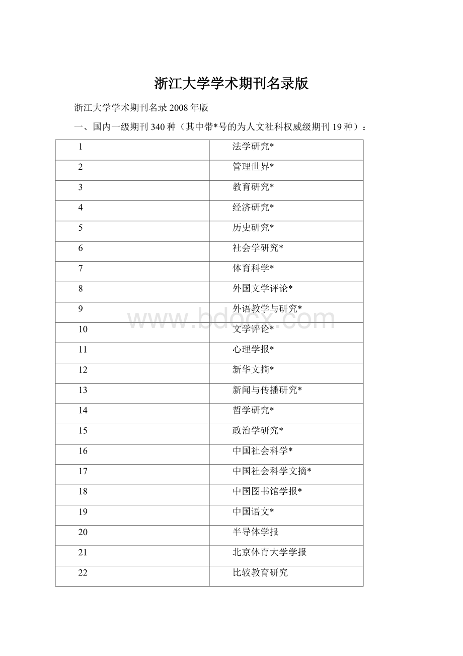 浙江大学学术期刊名录版.docx_第1页