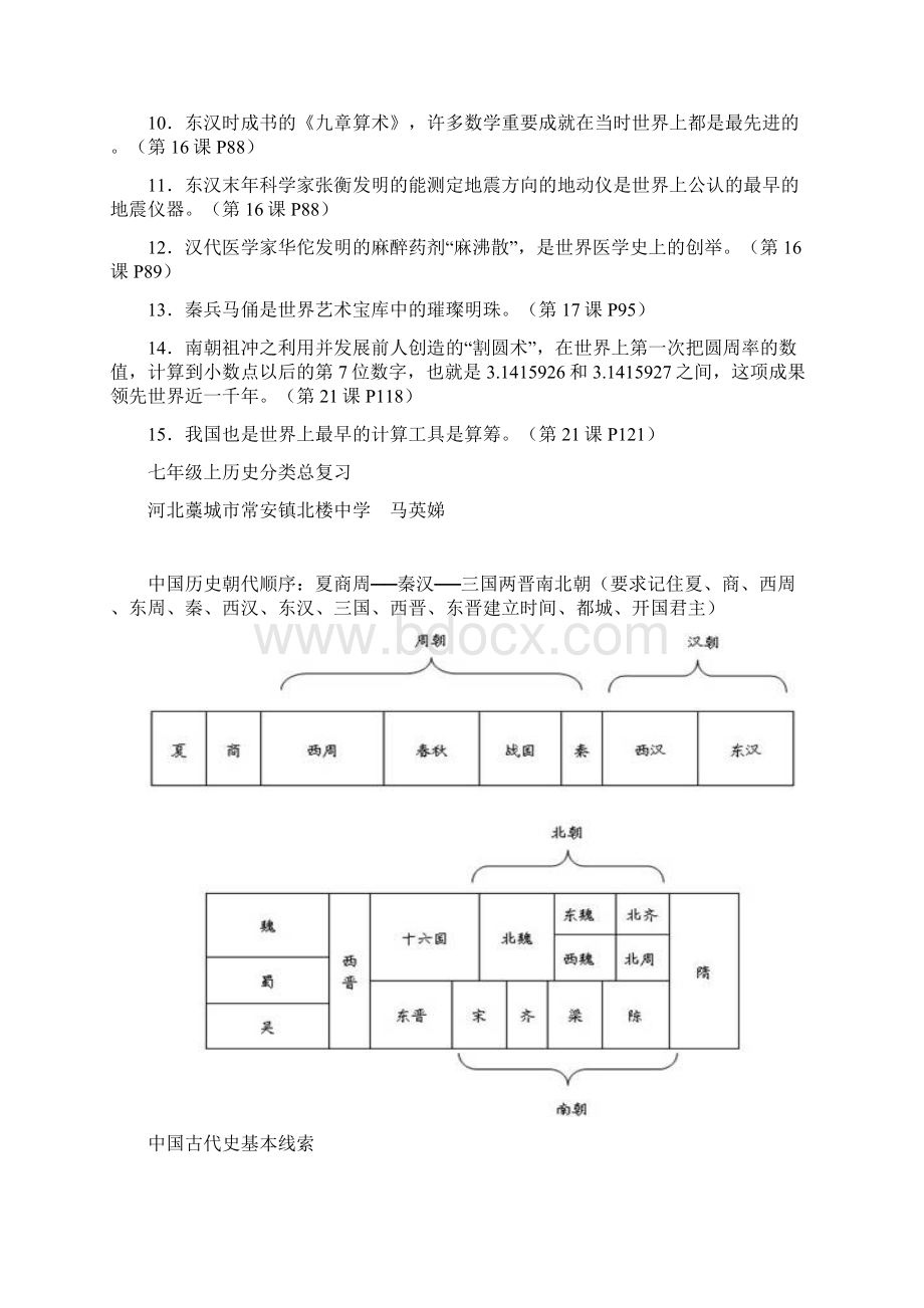 初中7年纪上册历史总结.docx_第2页