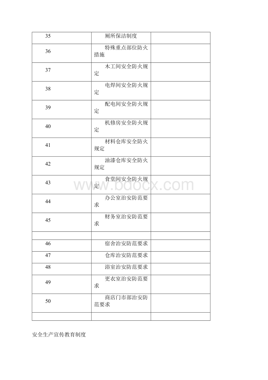 施工单位项目部整套管理制度.docx_第3页