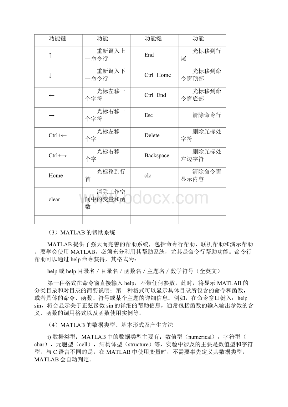 MATLAB信号处理.docx_第3页