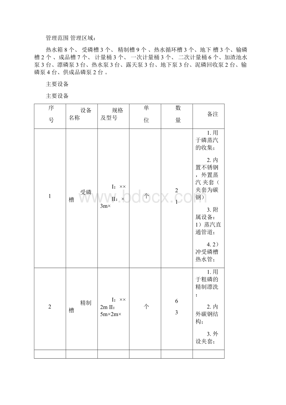 黄磷厂精磷车间安全技术操作规程.docx_第3页