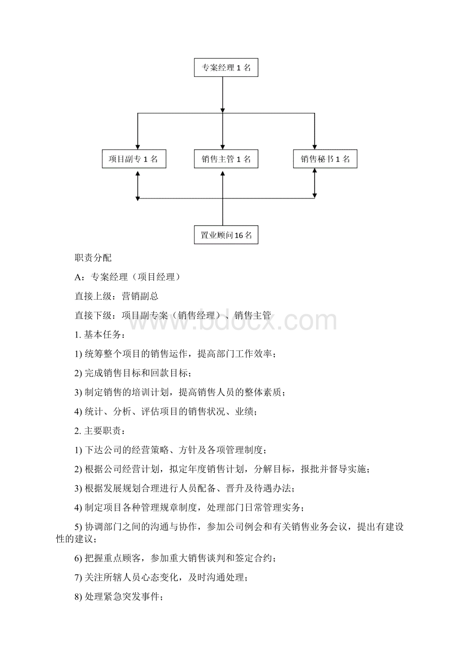 年房地产培训全套资料教学文案Word格式.docx_第2页