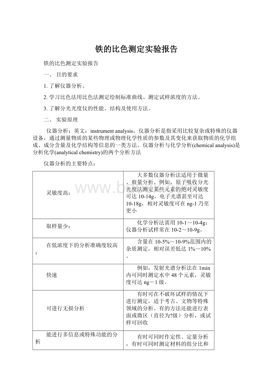 铁的比色测定实验报告.docx