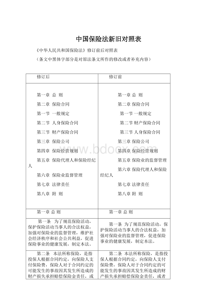 中国保险法新旧对照表.docx