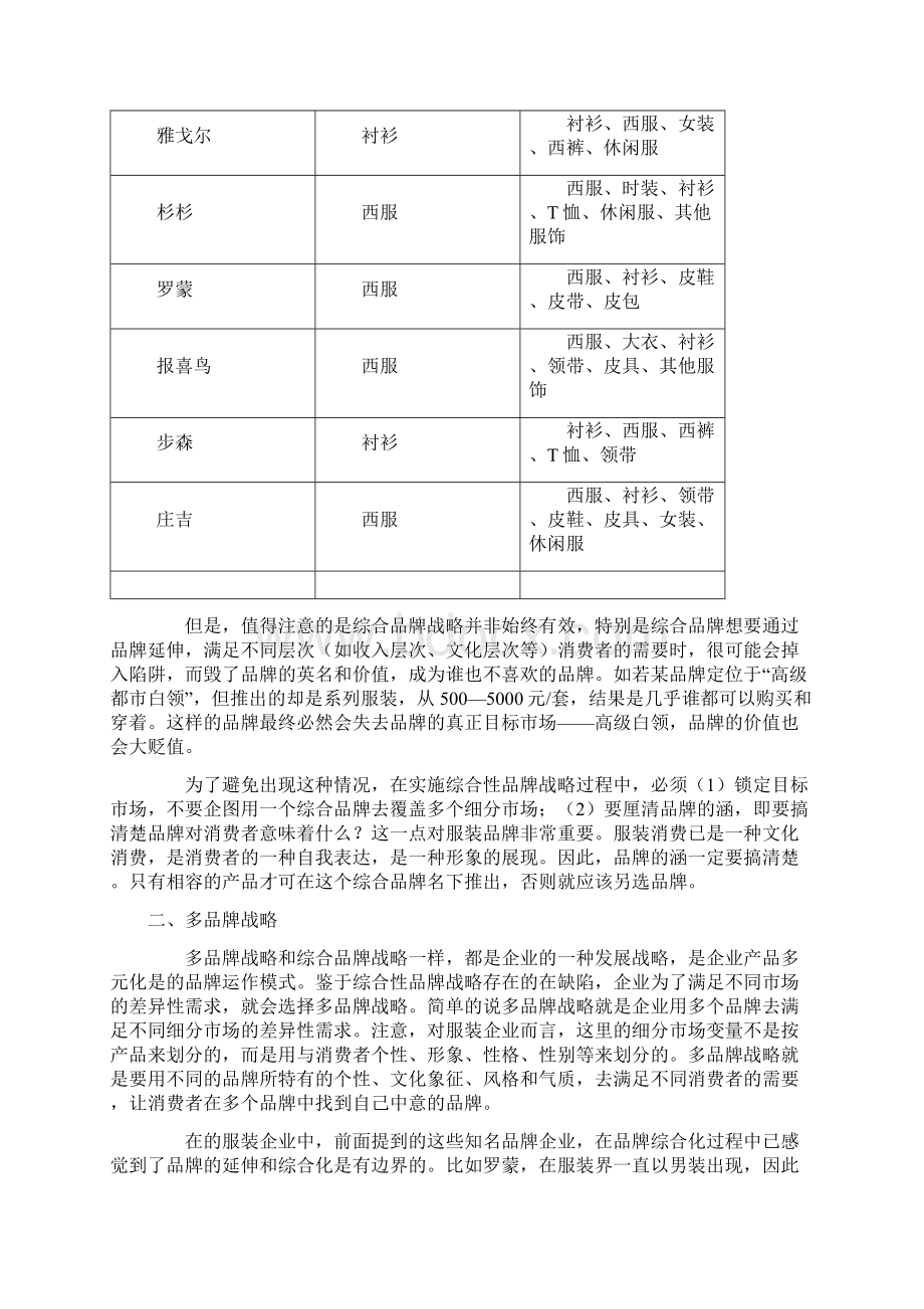 某服装企业的品牌战略分析报告.docx_第2页