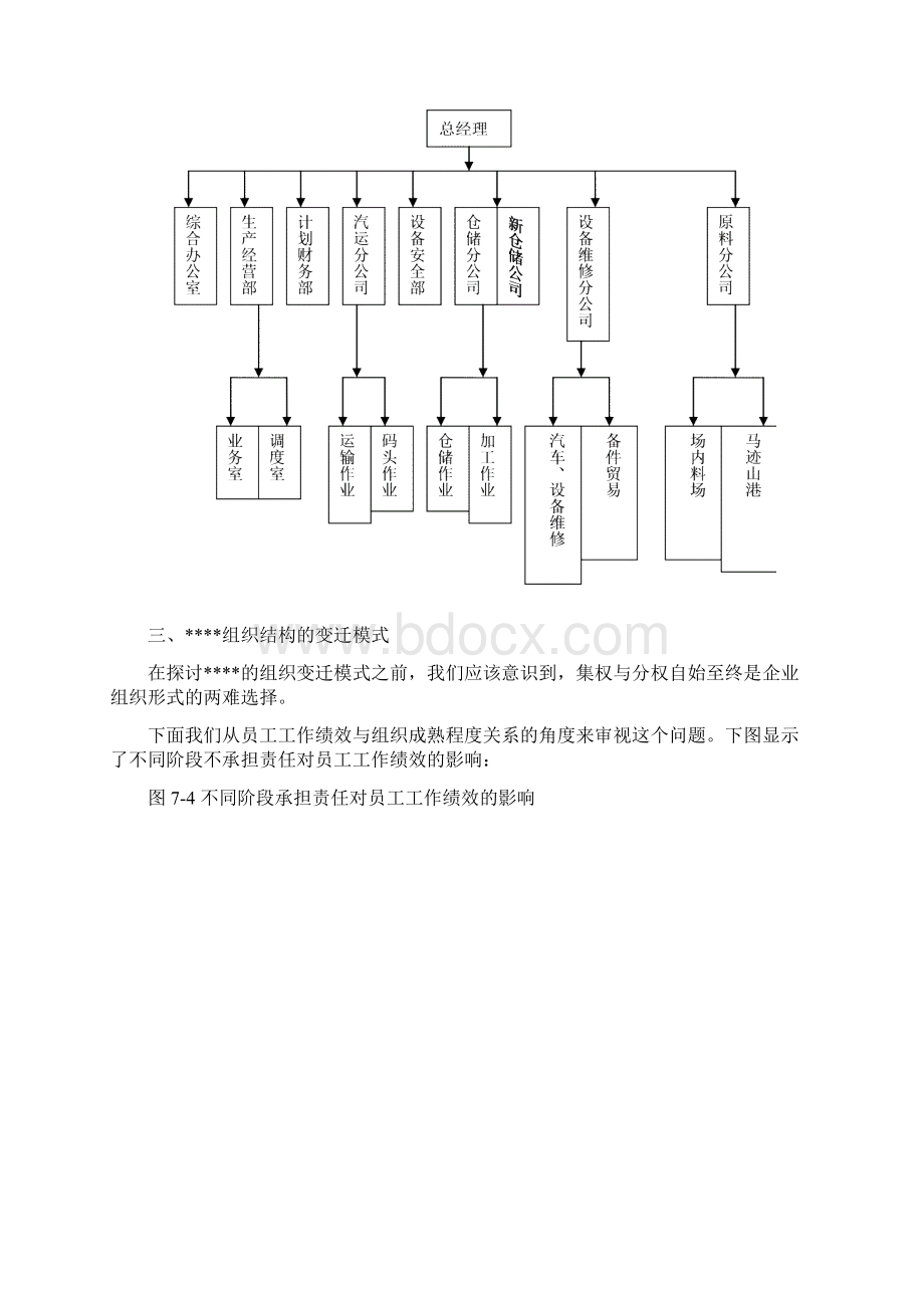 组织分战略及其相关措施Word格式.docx_第3页