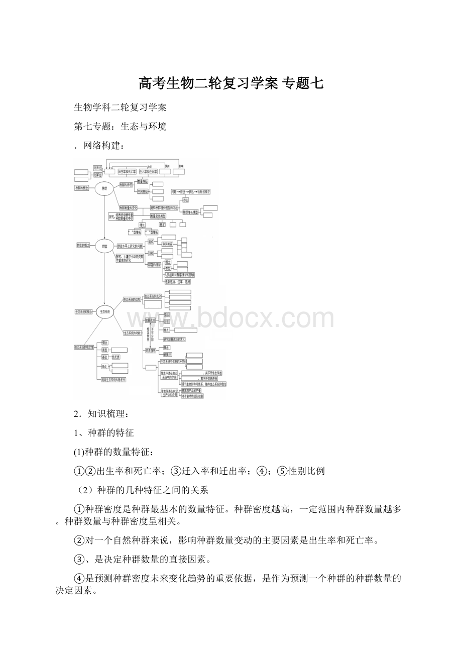 高考生物二轮复习学案 专题七.docx_第1页