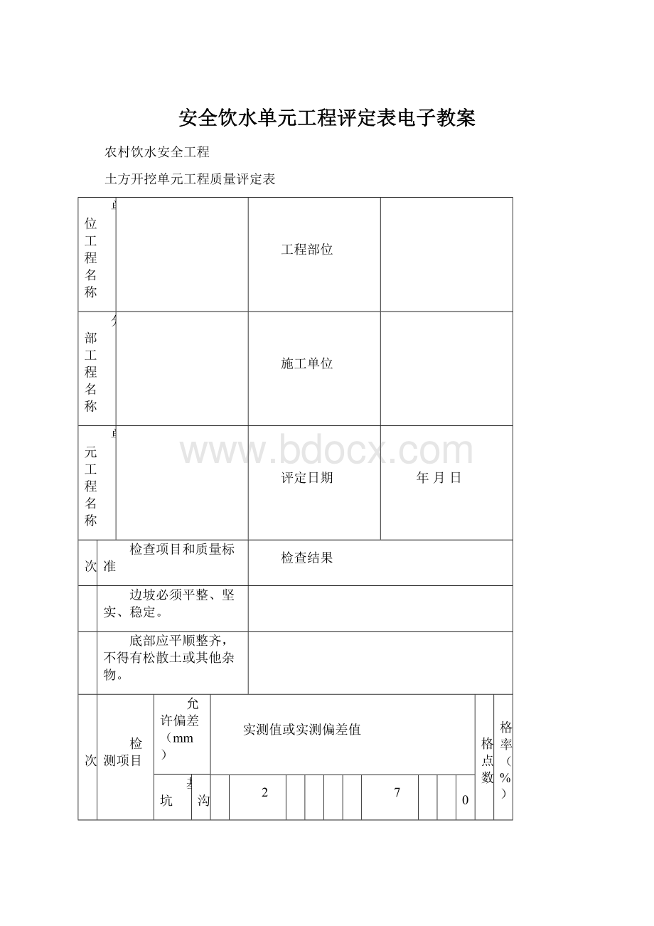 安全饮水单元工程评定表电子教案Word文件下载.docx_第1页