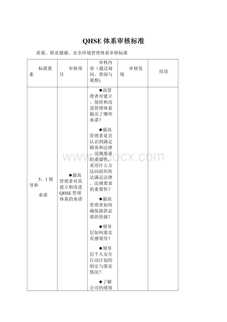 QHSE体系审核标准.docx_第1页