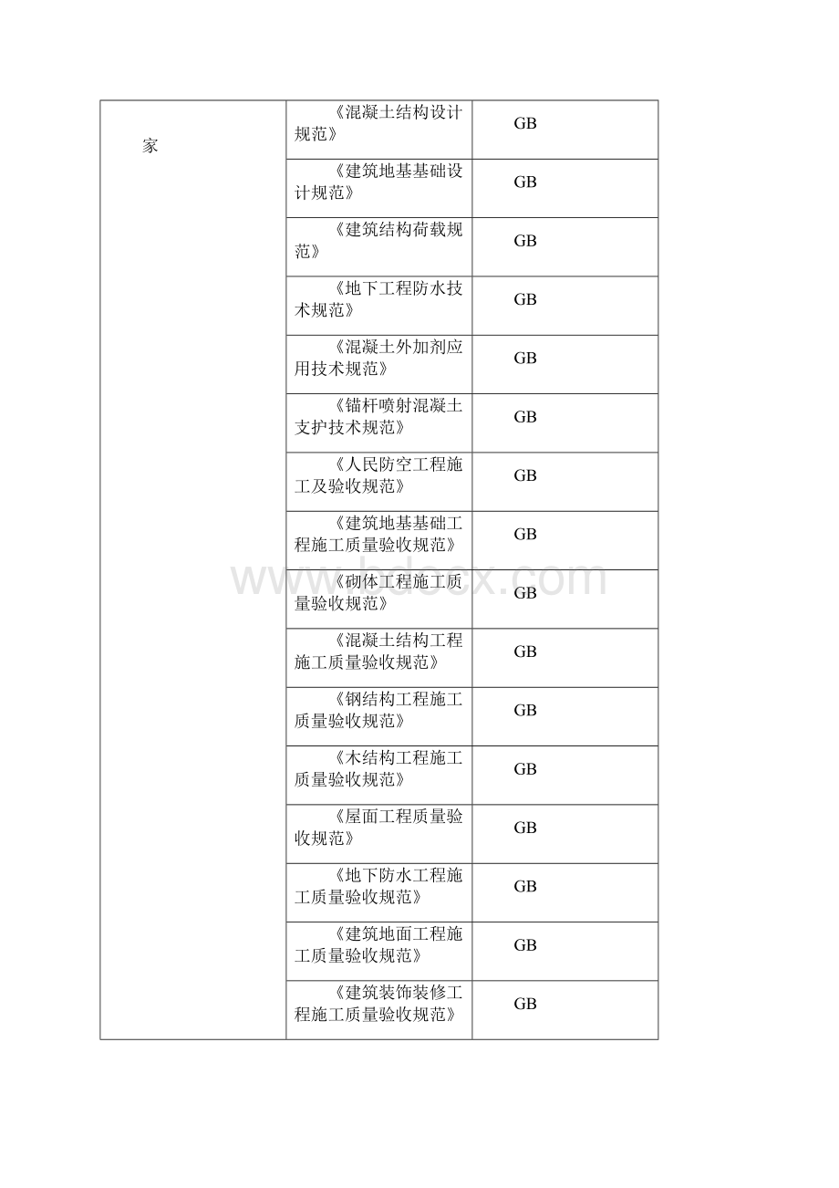 怀柔影视基地施工组织设计.docx_第2页