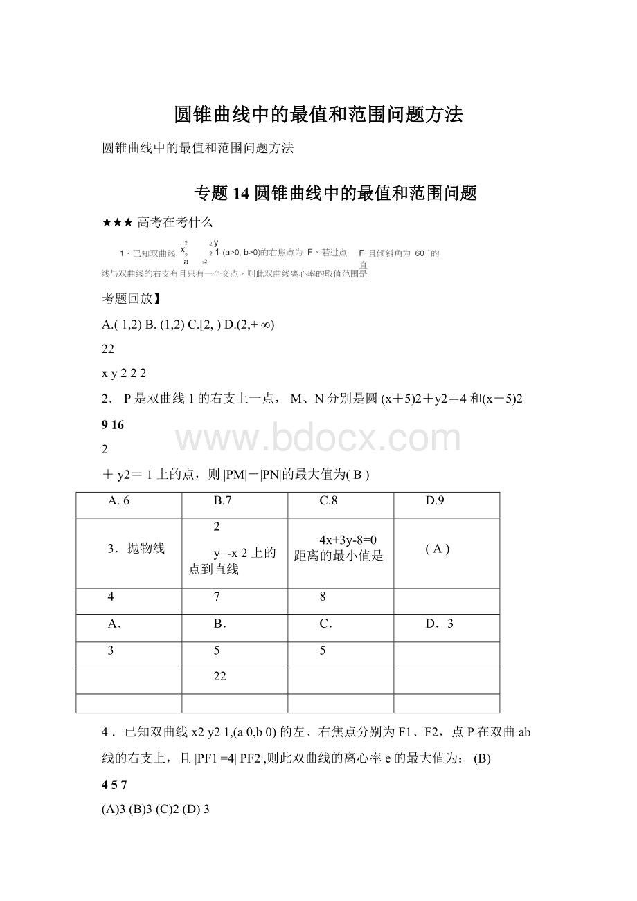 圆锥曲线中的最值和范围问题方法Word格式文档下载.docx