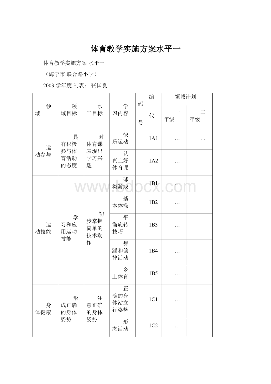 体育教学实施方案水平一.docx_第1页