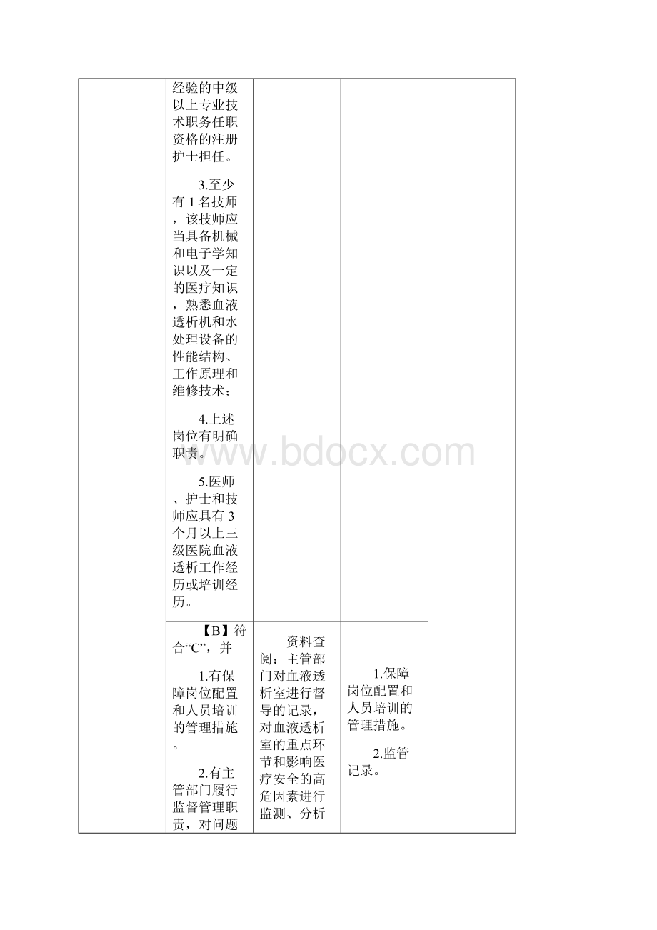 二十二血液净化管理与持续改进.docx_第3页