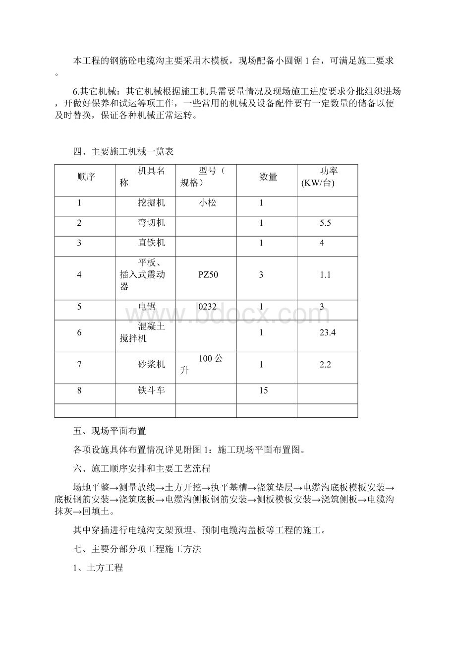 11KV送电线路电缆沟工程施工方案.docx_第2页