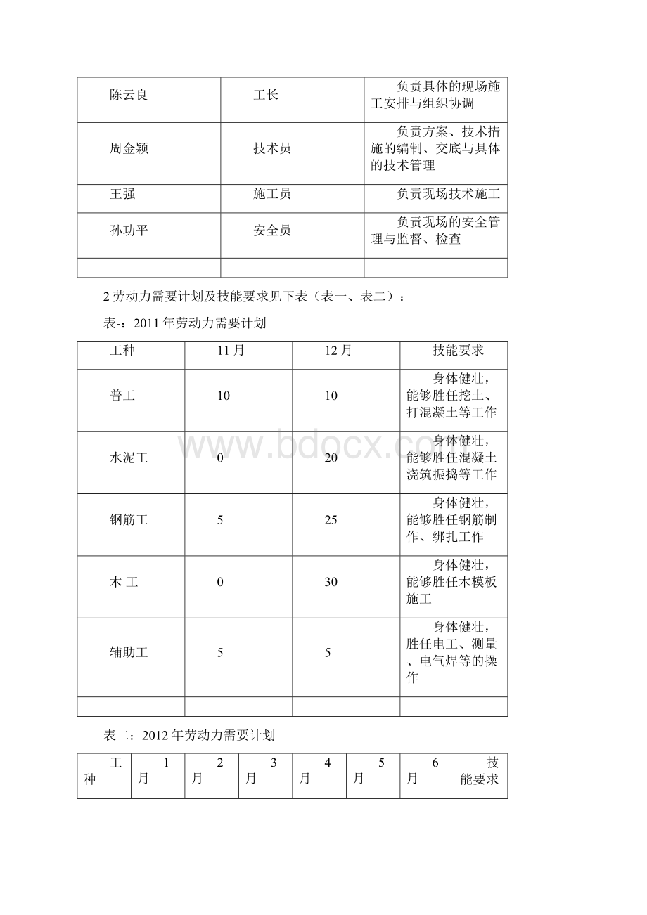 工业建筑施工方案.docx_第3页