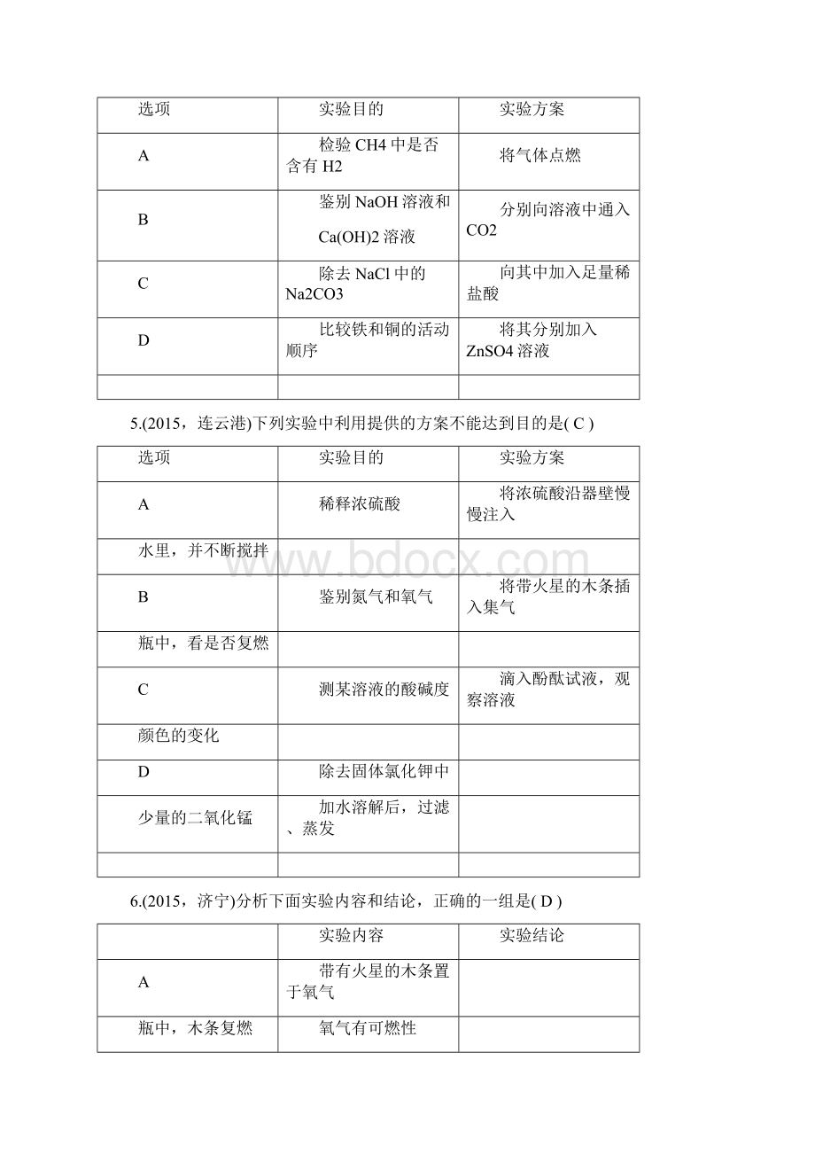 中考化学考点跟踪突破复习测试1.docx_第2页