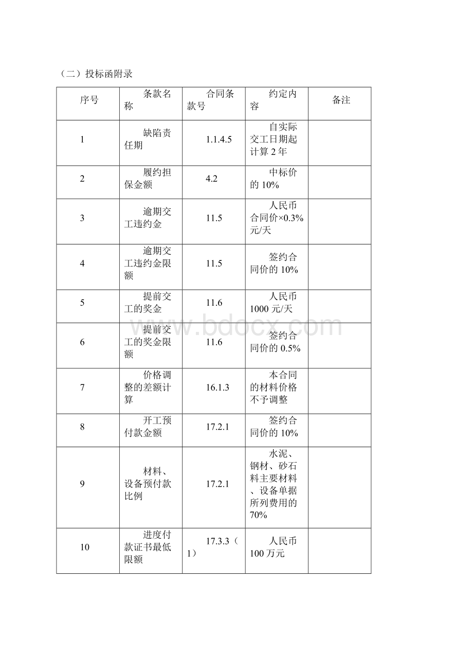 河南高速公路工程投标文件Word格式.docx_第3页