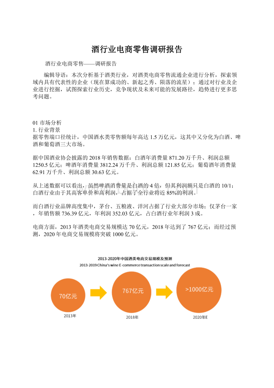 酒行业电商零售调研报告文档格式.docx