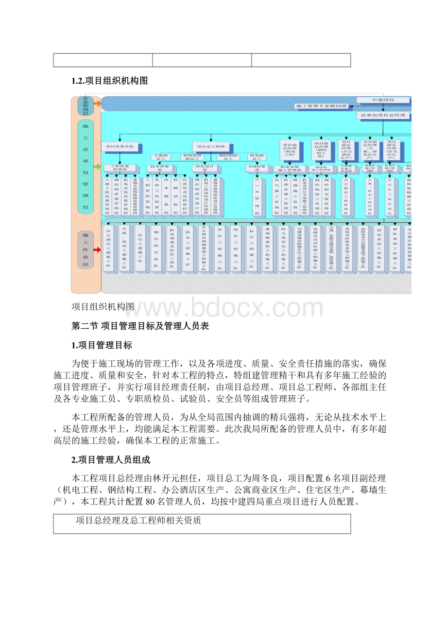 9第九章现场组织管理机构.docx_第2页