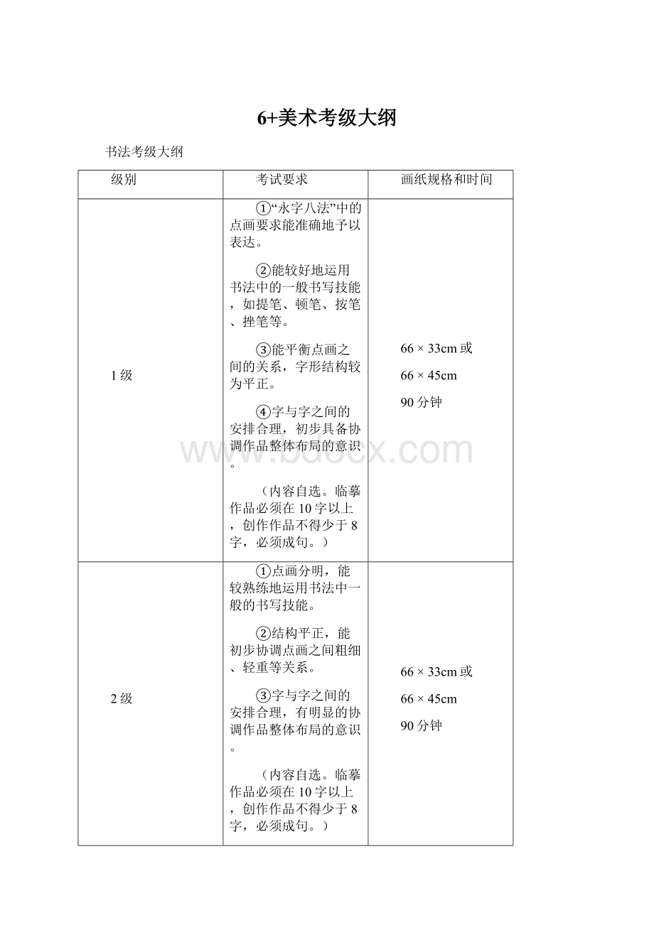 6+美术考级大纲Word文档格式.docx