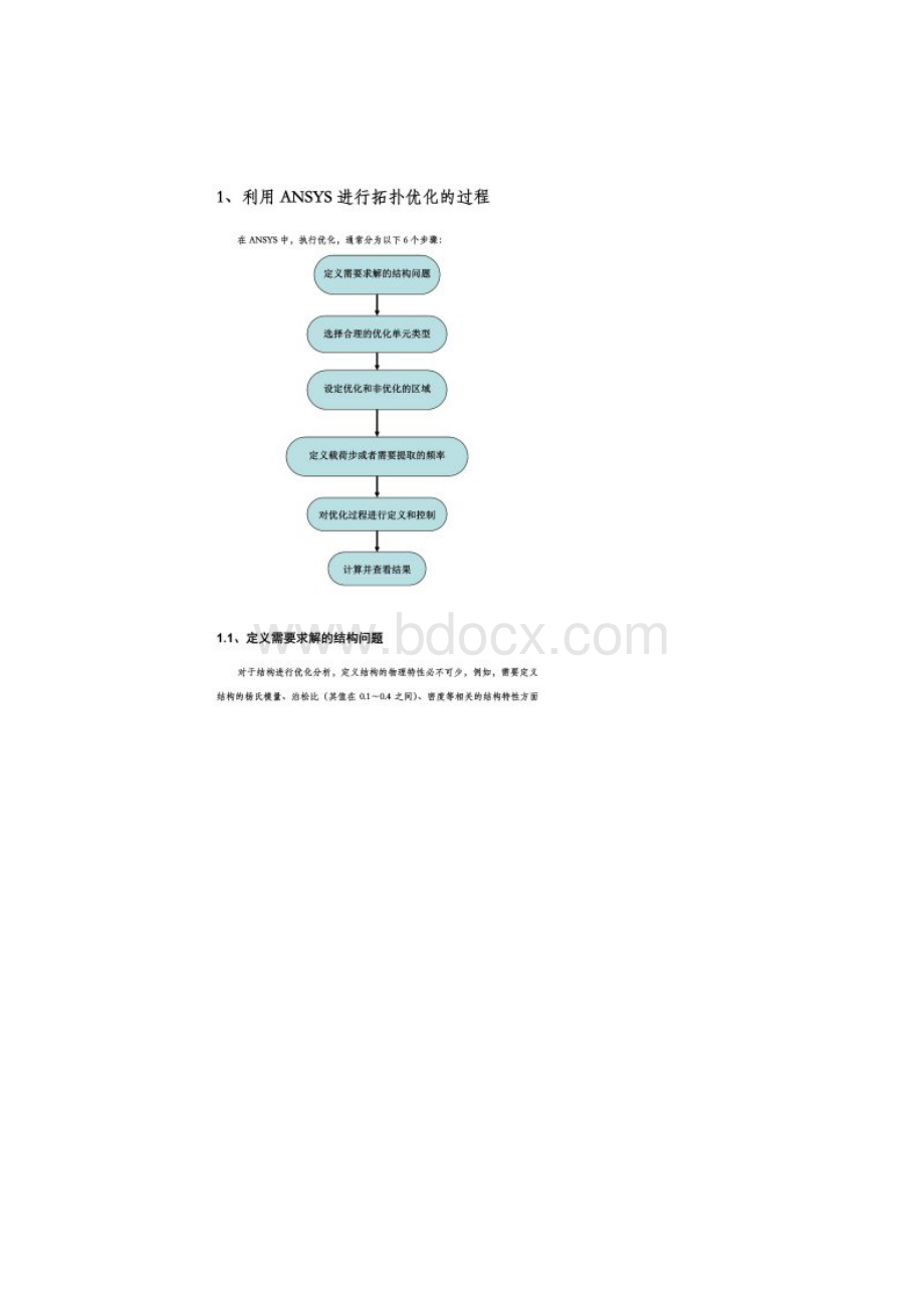 如何利用ANSYS进行拓扑优化转.docx_第2页