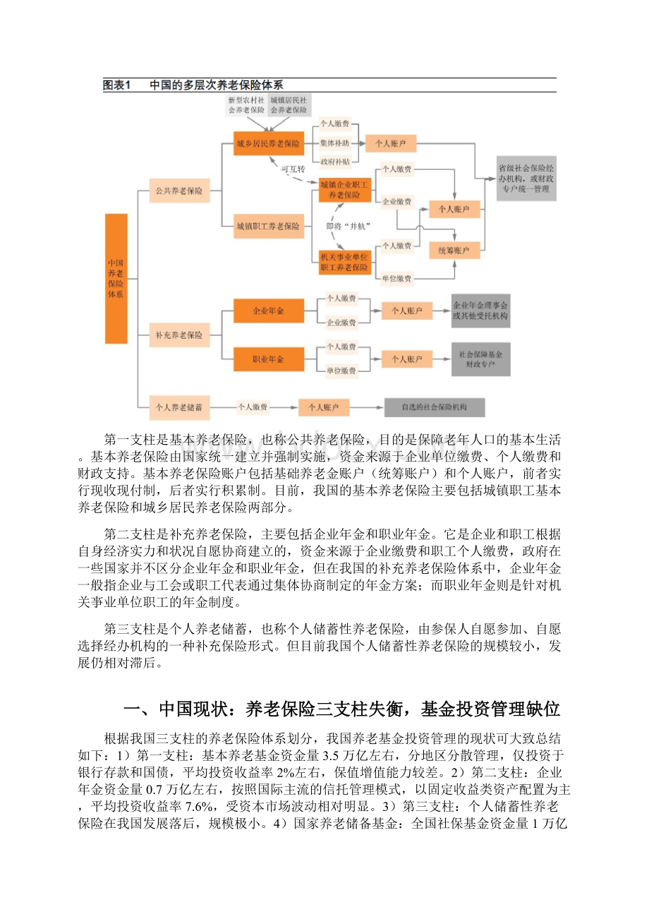 养老金市场化改革分析报告.docx_第3页