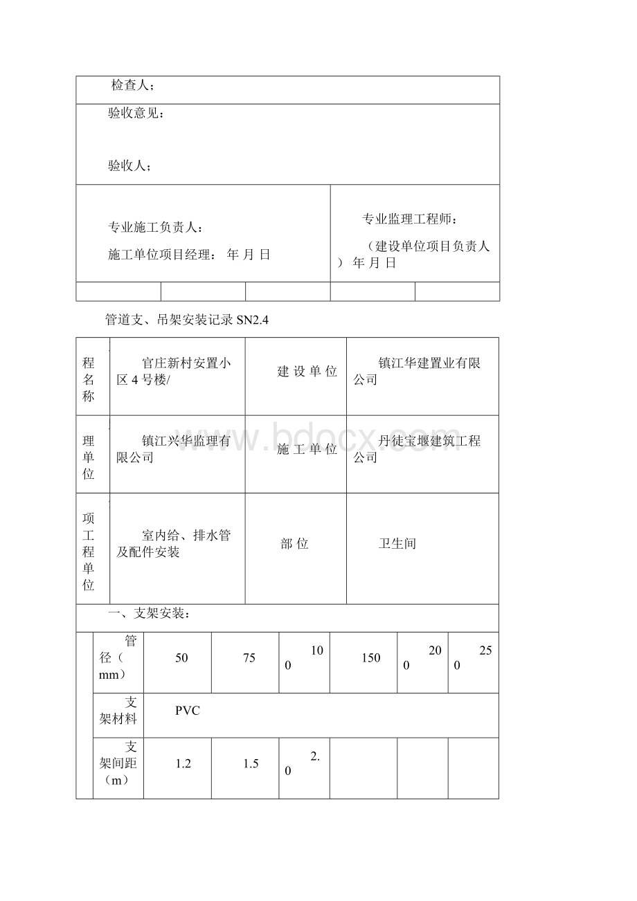 SN2 材料合格证质保书.docx_第3页